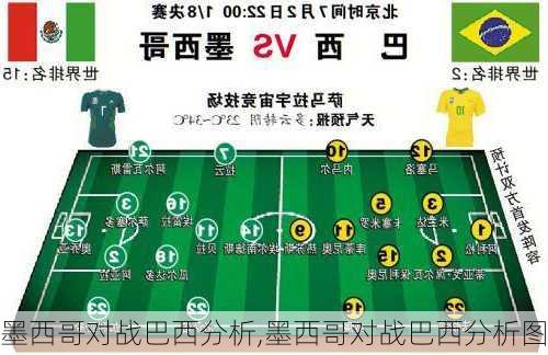 墨西哥对战巴西分析,墨西哥对战巴西分析图