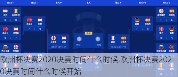 欧洲杯决赛2020决赛时间什么时候,欧洲杯决赛2020决赛时间什么时候开始