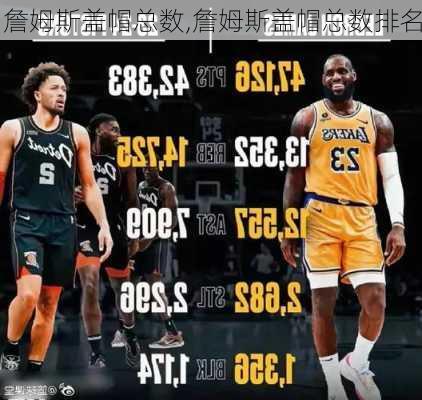 詹姆斯盖帽总数,詹姆斯盖帽总数排名