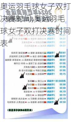 奥运羽毛球女子双打决赛时间,奥运羽毛球女子双打决赛时间表