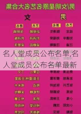 名人堂成员公布名单,名人堂成员公布名单最新