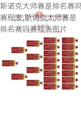 斯诺克大师赛是排名赛吗赛程表,斯诺克大师赛是排名赛吗赛程表图片