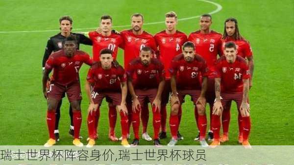 瑞士世界杯阵容身价,瑞士世界杯球员