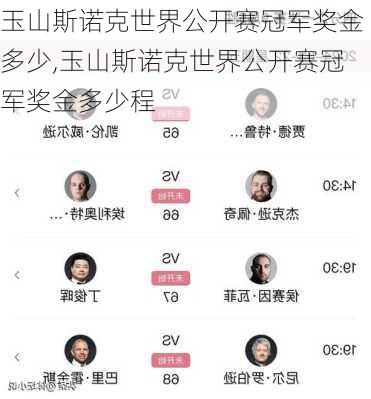 玉山斯诺克世界公开赛冠军奖金多少,玉山斯诺克世界公开赛冠军奖金多少程