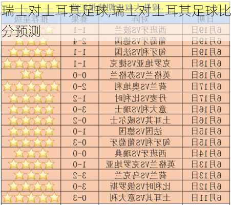 瑞士对土耳其足球,瑞士对土耳其足球比分预测
