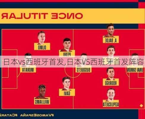 日本vs西班牙首发,日本VS西班牙首发阵容