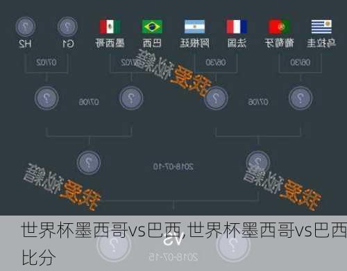 世界杯墨西哥vs巴西,世界杯墨西哥vs巴西比分