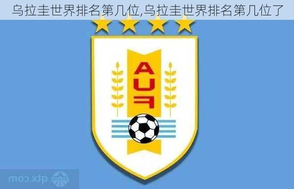 乌拉圭世界排名第几位,乌拉圭世界排名第几位了