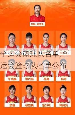 全运会篮球队名单,全运会篮球队名单公布
