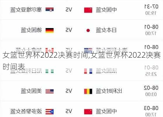 女篮世界杯2022决赛时间,女篮世界杯2022决赛时间表