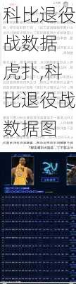科比退役战数据 虎扑,科比退役战数据图