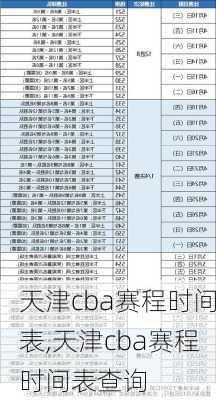 天津cba赛程时间表,天津cba赛程时间表查询