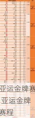 亚运金牌赛,亚运金牌赛程
