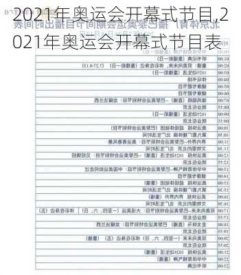 2021年奥运会开幕式节目,2021年奥运会开幕式节目表