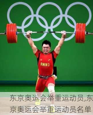 东京奥运会举重运动员,东京奥运会举重运动员名单