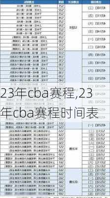 23年cba赛程,23年cba赛程时间表