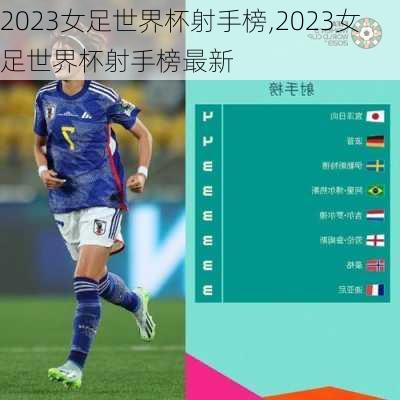 2023女足世界杯射手榜,2023女足世界杯射手榜最新