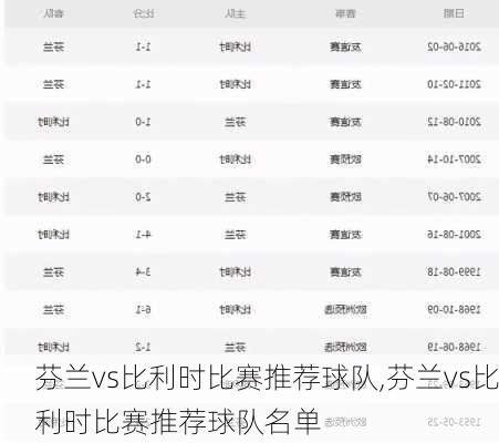 芬兰vs比利时比赛推荐球队,芬兰vs比利时比赛推荐球队名单