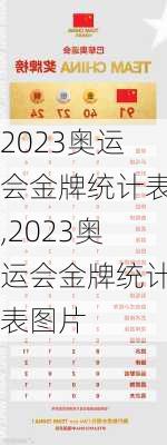 2023奥运会金牌统计表,2023奥运会金牌统计表图片