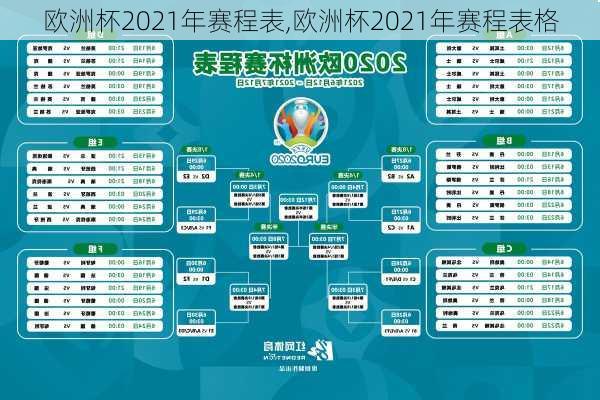 欧洲杯2021年赛程表,欧洲杯2021年赛程表格