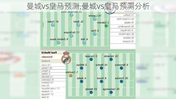曼城vs皇马预测,曼城vs皇马预测分析