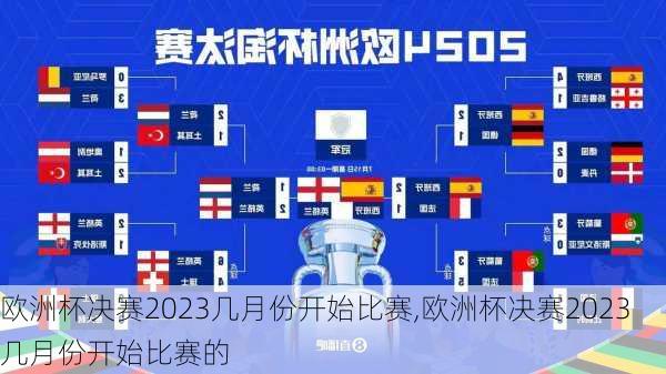 欧洲杯决赛2023几月份开始比赛,欧洲杯决赛2023几月份开始比赛的