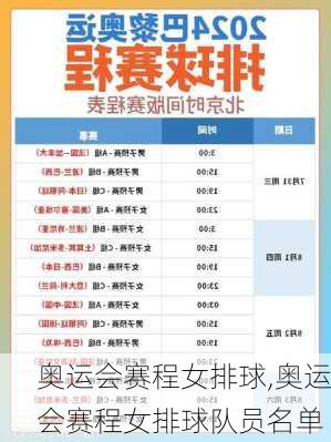 奥运会赛程女排球,奥运会赛程女排球队员名单
