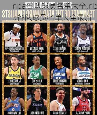 nba各队球员名单大全,nba各队球员名单大全最新