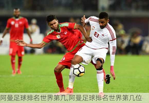 阿曼足球排名世界第几,阿曼足球排名世界第几位