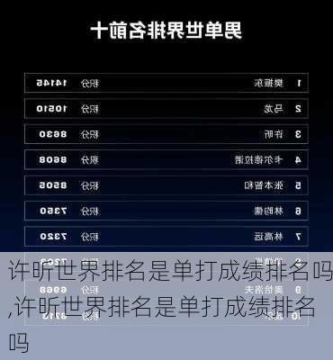许昕世界排名是单打成绩排名吗,许昕世界排名是单打成绩排名吗