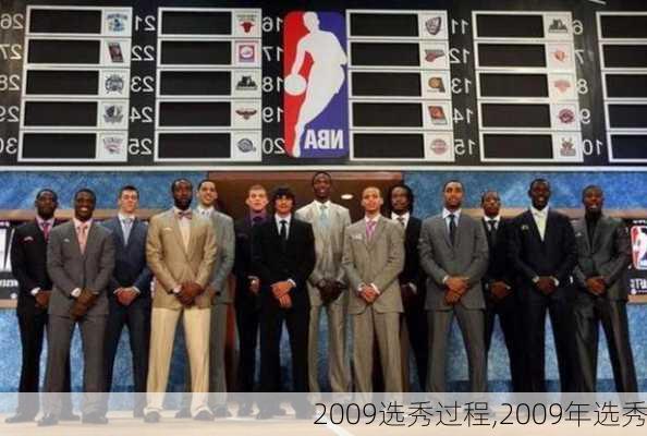 2009选秀过程,2009年选秀