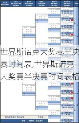 世界斯诺克大奖赛半决赛时间表,世界斯诺克大奖赛半决赛时间表格