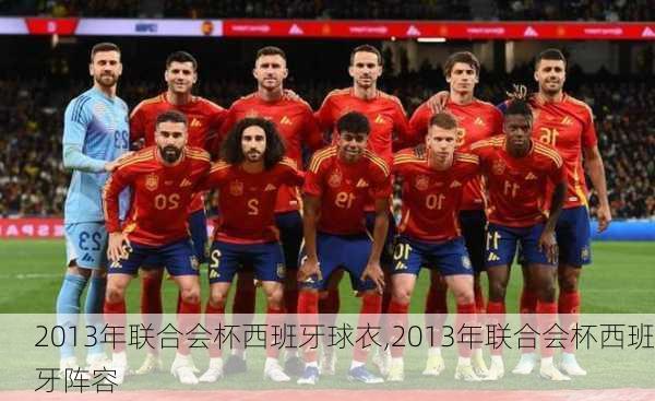 2013年联合会杯西班牙球衣,2013年联合会杯西班牙阵容
