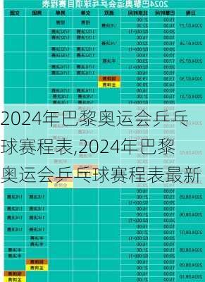 2024年巴黎奥运会乒乓球赛程表,2024年巴黎奥运会乒乓球赛程表最新