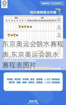 东京奥运会跳水赛程表,东京奥运会跳水赛程表图片