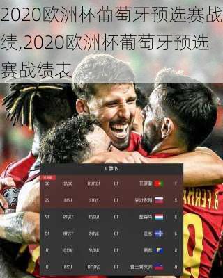 2020欧洲杯葡萄牙预选赛战绩,2020欧洲杯葡萄牙预选赛战绩表