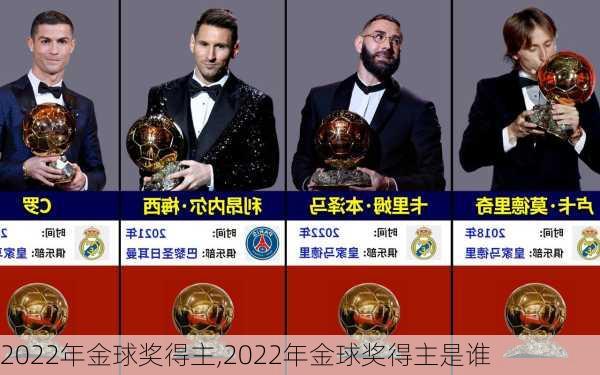 2022年金球奖得主,2022年金球奖得主是谁