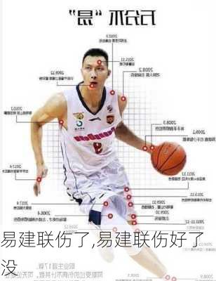 易建联伤了,易建联伤好了没