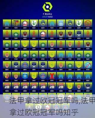 法甲拿过欧冠冠军吗,法甲拿过欧冠冠军吗知乎