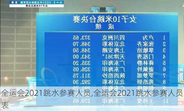 全运会2021跳水参赛人员,全运会2021跳水参赛人员表