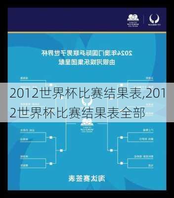 2012世界杯比赛结果表,2012世界杯比赛结果表全部