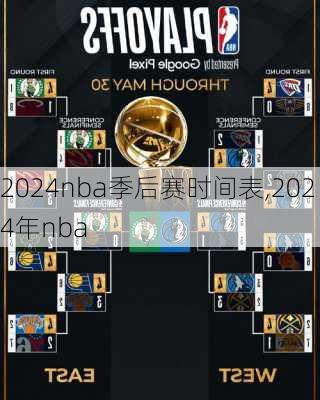 2024nba季后赛时间表,2024年nba