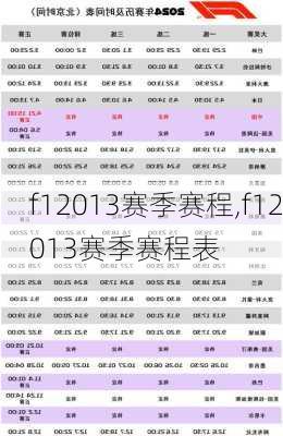 f12013赛季赛程,f12013赛季赛程表