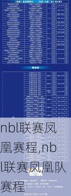 nbl联赛凤凰赛程,nbl联赛凤凰队赛程