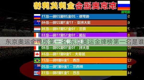 东京奥运金牌榜第一名,东京奥运金牌榜第一名是谁