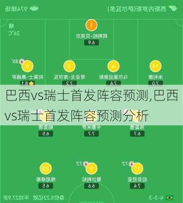 巴西vs瑞士首发阵容预测,巴西vs瑞士首发阵容预测分析