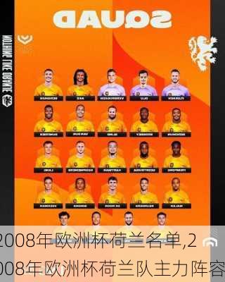 2008年欧洲杯荷兰名单,2008年欧洲杯荷兰队主力阵容
