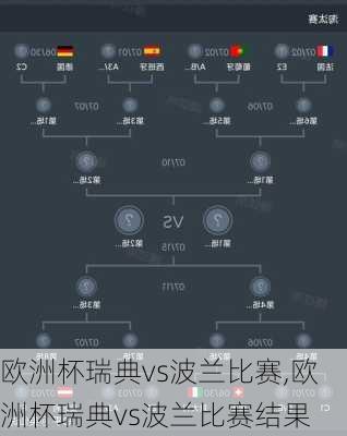 欧洲杯瑞典vs波兰比赛,欧洲杯瑞典vs波兰比赛结果