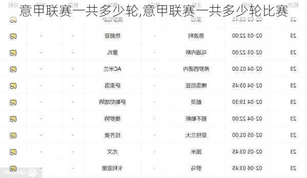 意甲联赛一共多少轮,意甲联赛一共多少轮比赛