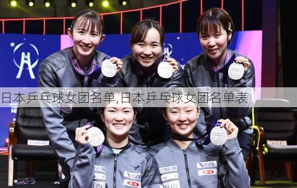 日本乒乓球女团名单,日本乒乓球女团名单表